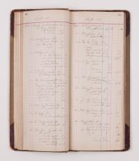 Open book with handwritten lists